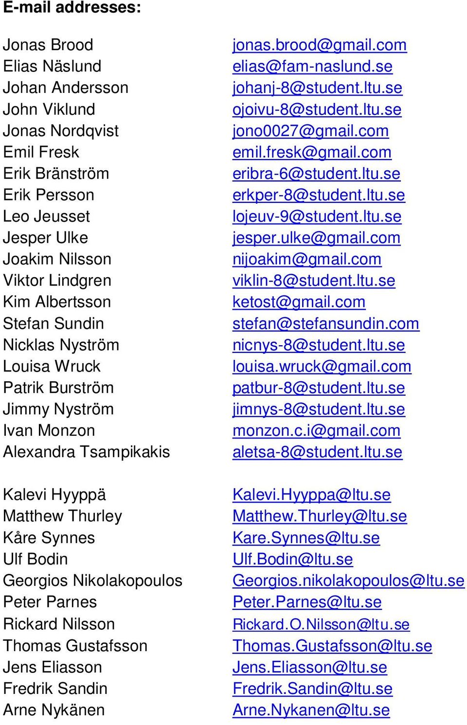 Thomas Gustafsson Jens Eliasson Fredrik Sandin Arne Nykänen jonas.brood@gmail.com elias@fam-naslund.se johanj-8@student.ltu.se ojoivu-8@student.ltu.se jono0027@gmail.com emil.fresk@gmail.