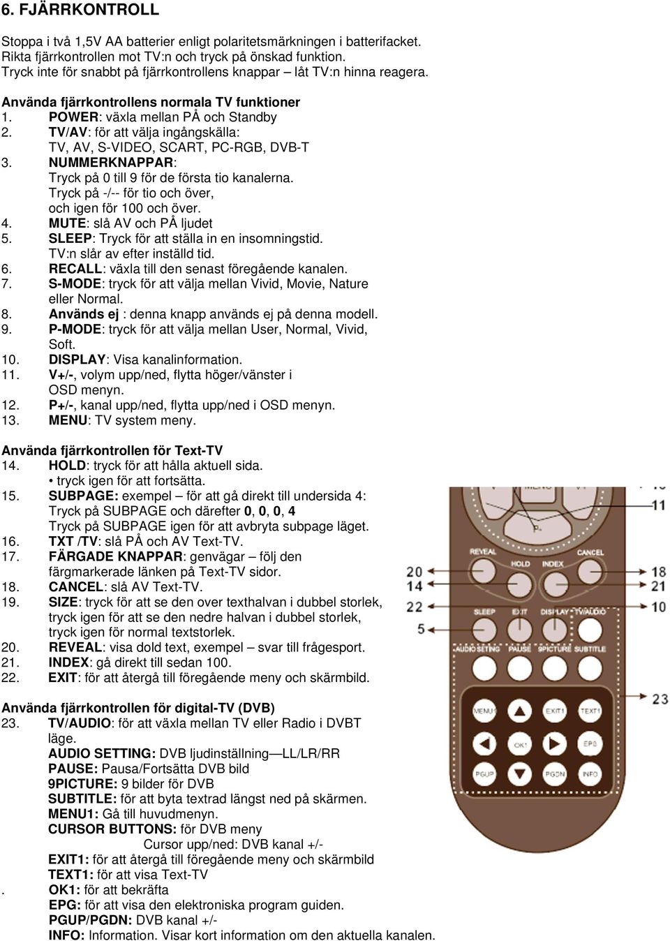 TV/AV: för att välja ingångskälla: TV, AV, S-VIDEO, SCART, PC-RGB, DVB-T 3. NUMMERKNAPPAR: Tryck på 0 till 9 för de första tio kanalerna. Tryck på -/-- för tio och över, och igen för 100 och över. 4.