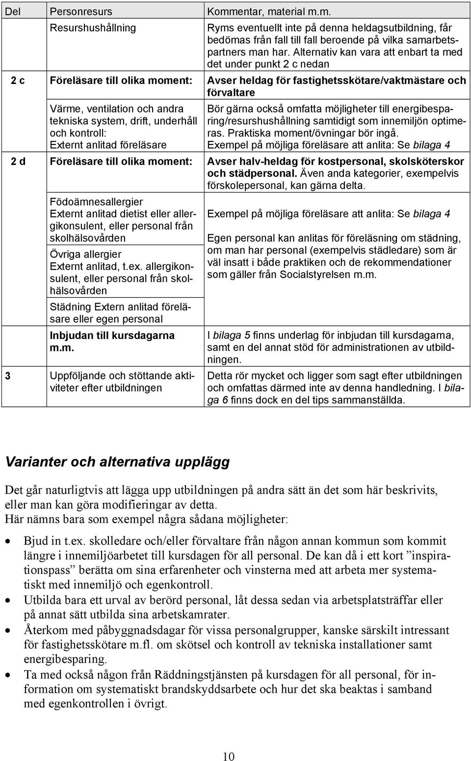 system, drift, underhåll och kontroll: Eternt anlitad föreläsare Bör gärna också omfatta möjligheter till energibesparing/resurshushållning samtidigt som innemiljön optimeras.