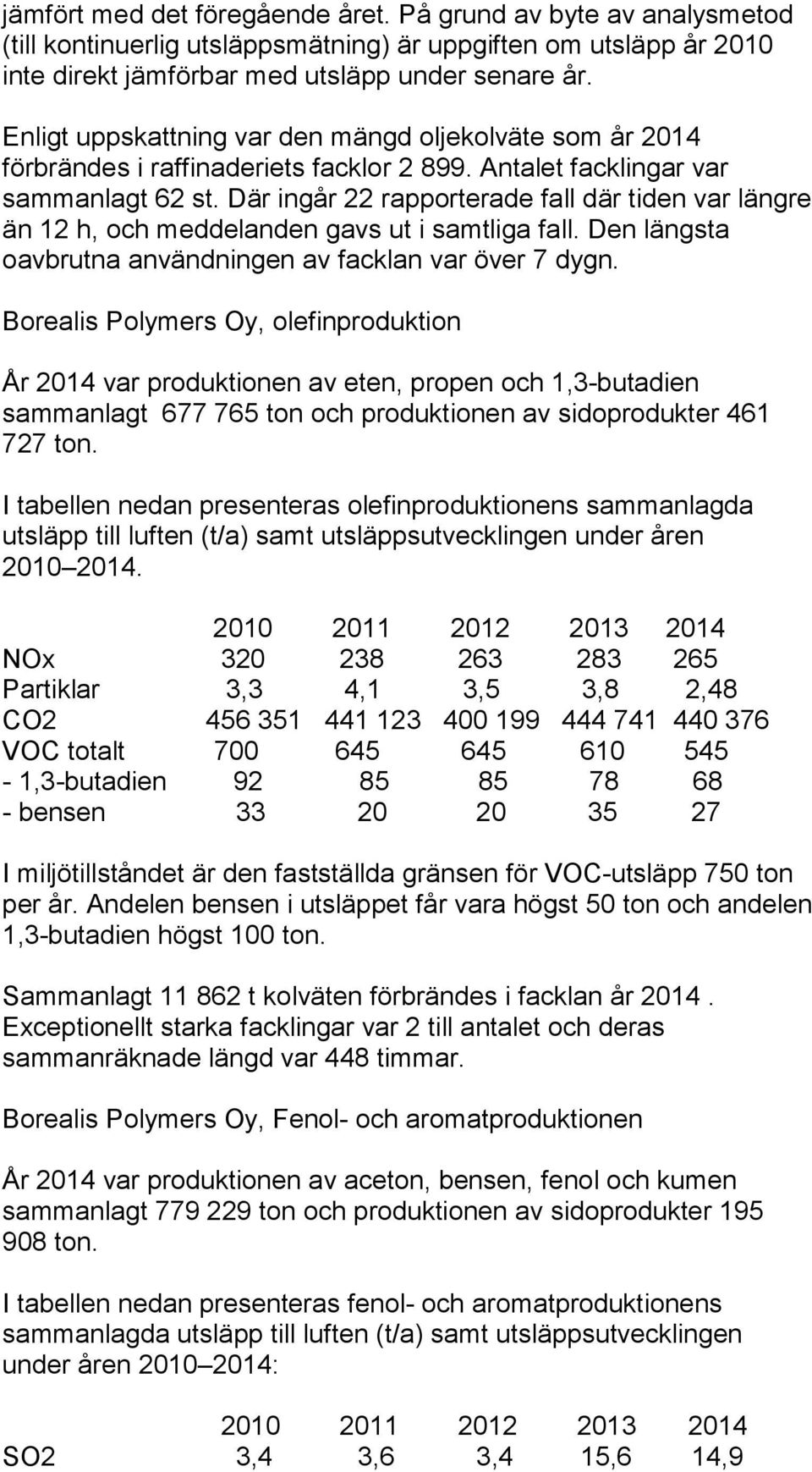 Där ingår 22 rapporterade fall där tiden var längre än 12 h, och meddelanden gavs ut i samtliga fall. Den längsta oavbrutna användningen av facklan var över 7 dygn.