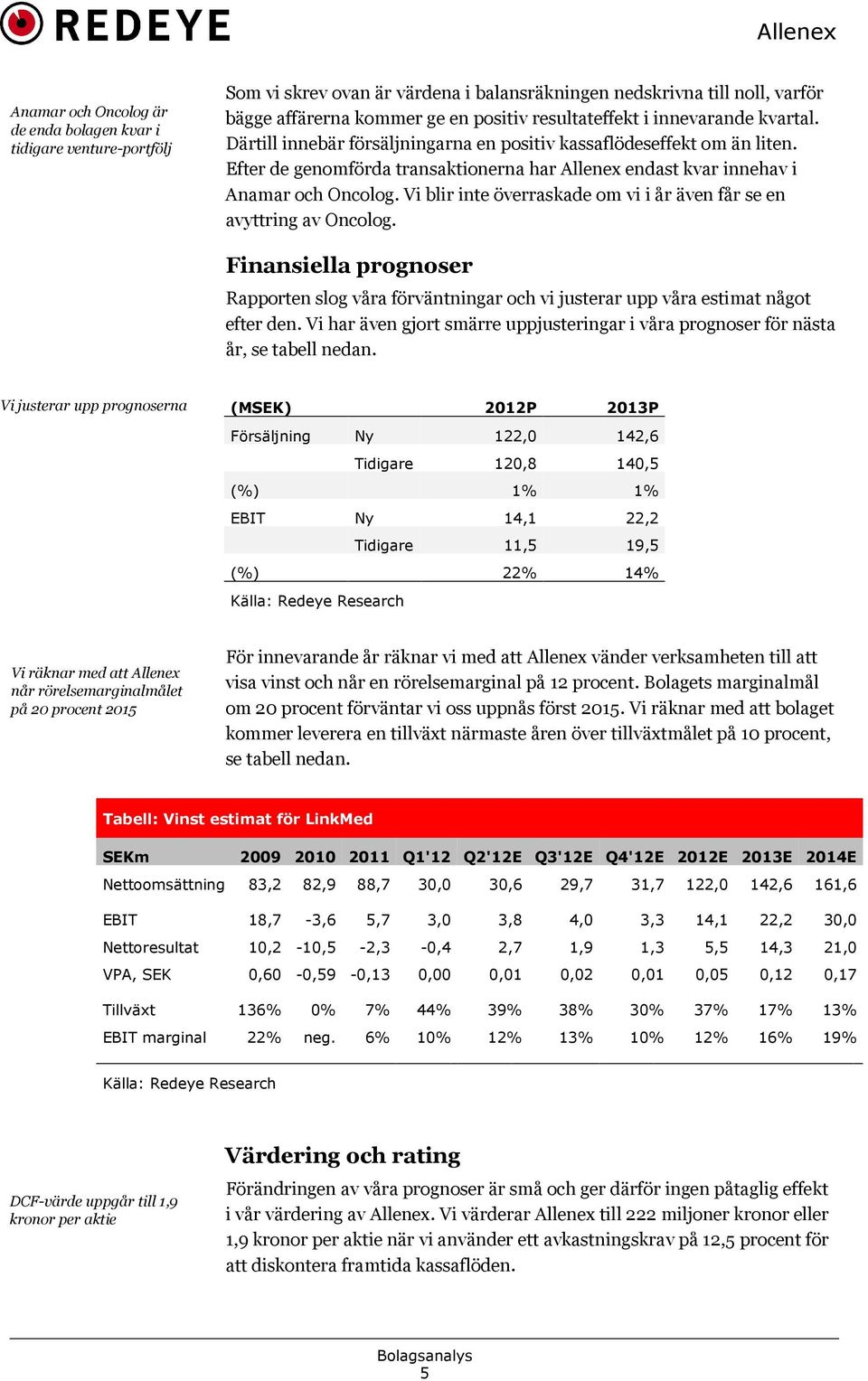 Vi blir inte överraskade om vi i år även får se en avyttring av Oncolog. Finansiella prognoser Rapporten slog våra förväntningar och vi justerar upp våra estimat något efter den.