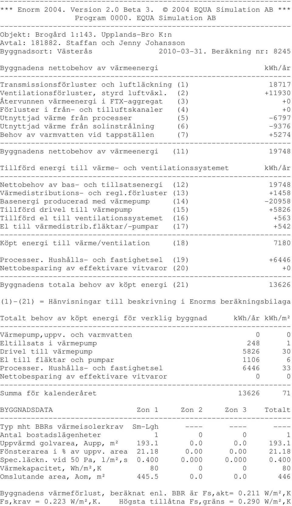 Beräkning nr: 8245 Byggnadens nettobehov av värmeenergi kwh/år Transmissionsförluster och luftläckning (1) 18717 Ventilationsförluster, styrd luftväxl.