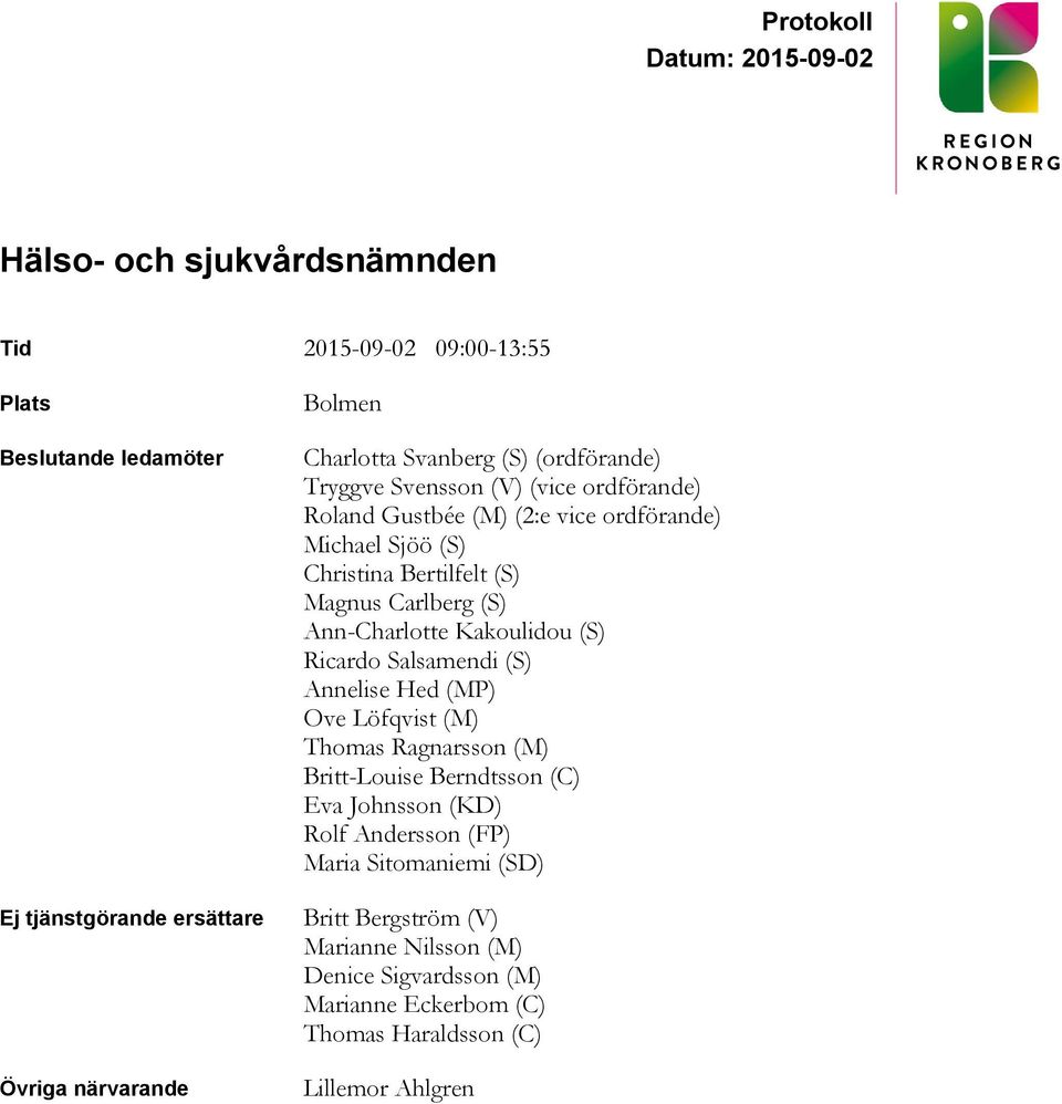 Löfqvist (M) Thomas Ragnarsson (M) Britt-Louise Berndtsson (C) Eva Johnsson (KD) Rolf Andersson (FP) Maria Sitomaniemi (SD) Britt Bergström (V) Marianne Nilsson (M) Denice Sigvardsson (M) Marianne