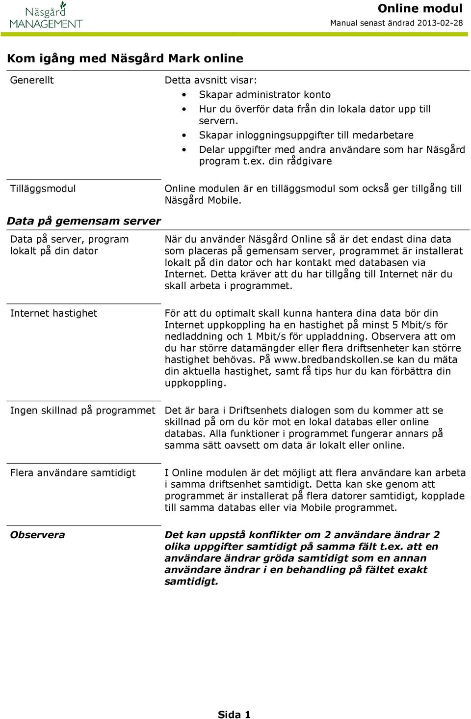 din rådgivare Tilläggsmodul Online modulen är en tilläggsmodul som också ger tillgång till Näsgård Mobile.