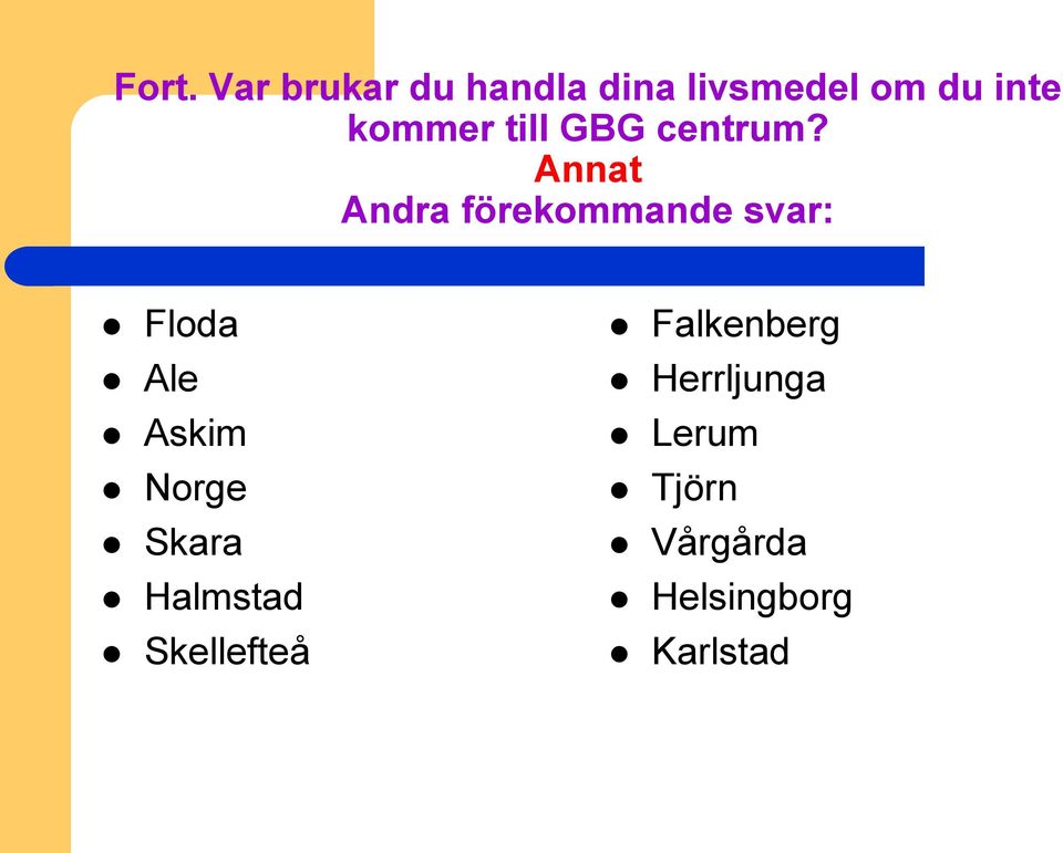 Annat Andra förekommande svar: Floda Ale Askim Norge