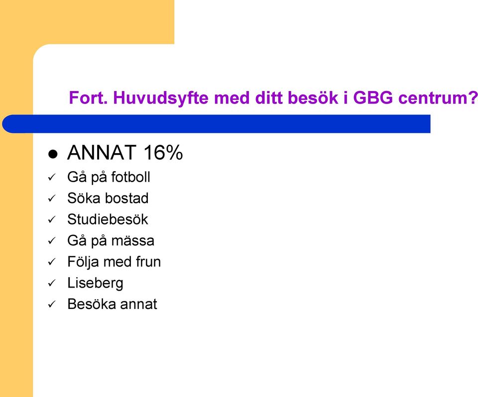 ANNAT 16% Gå på fotboll Söka bostad