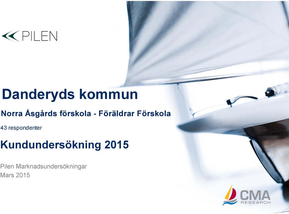 respondenter Kundundersökning 2015