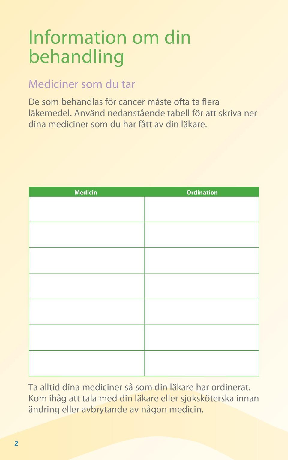 Använd nedanstående tabell för att skriva ner dina mediciner som du har fått av din läkare.