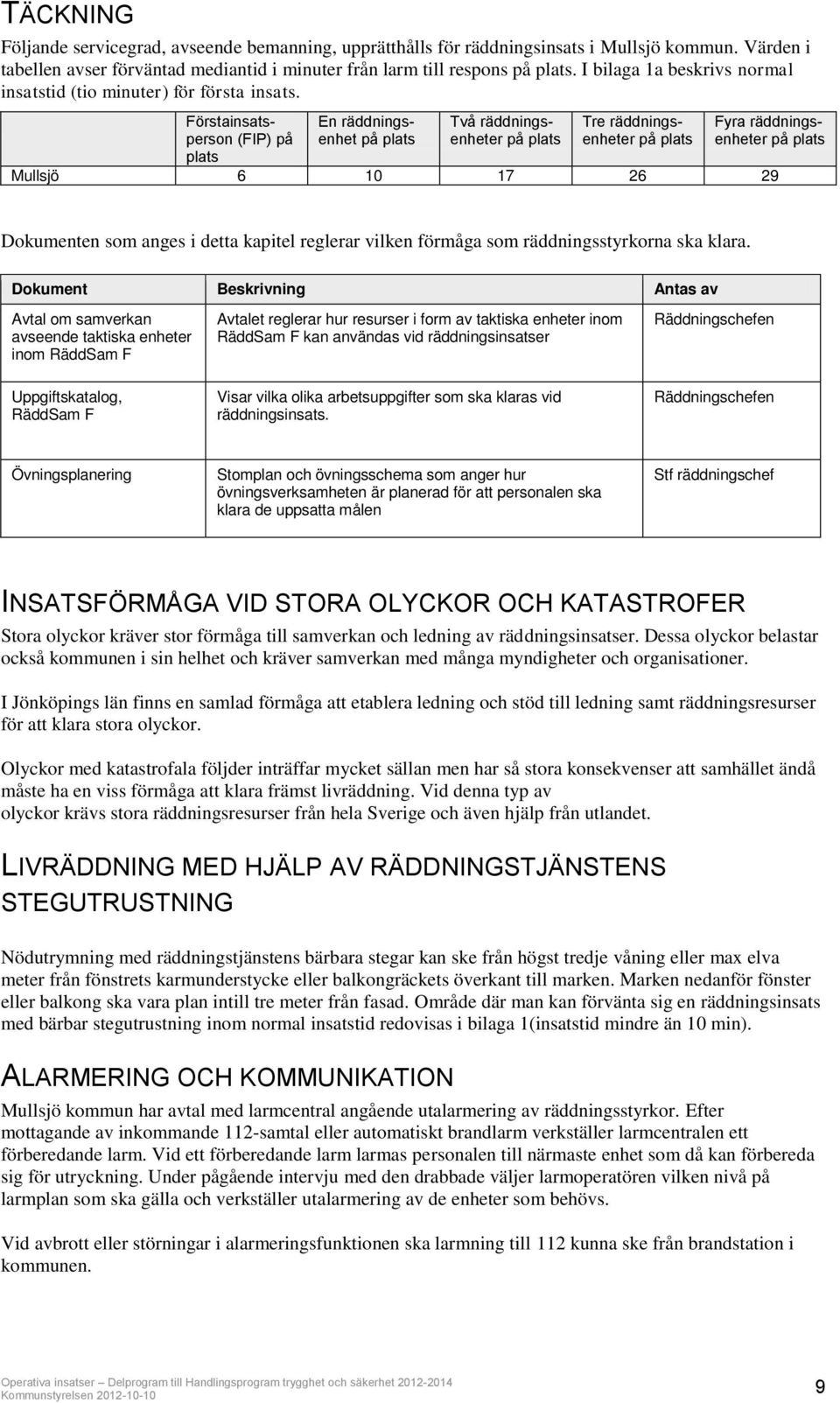 Förstainsatsperson (FIP) på plats En räddningsenhet på plats Två räddningsenheter på plats Tre räddningsenheter på plats Fyra räddningsenheter på plats Mullsjö 6 10 17 26 29 Dokumenten som anges i