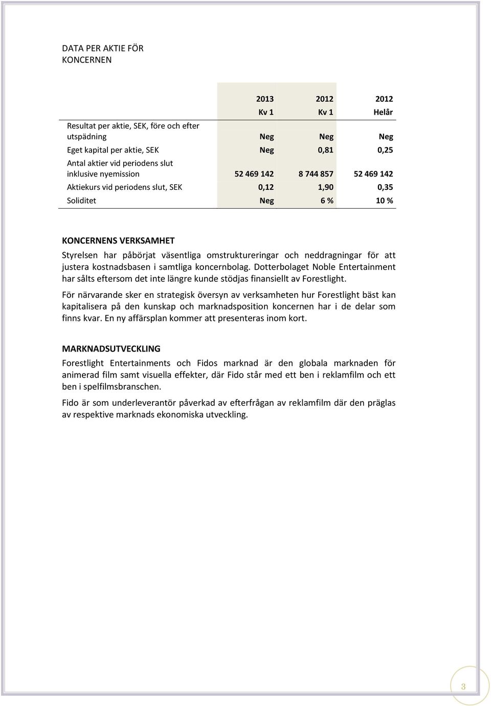 och neddragningar för att justera kostnadsbasen i samtliga koncernbolag. Dotterbolaget Noble Entertainment har sålts eftersom det inte längre kunde stödjas finansiellt av Forestlight.