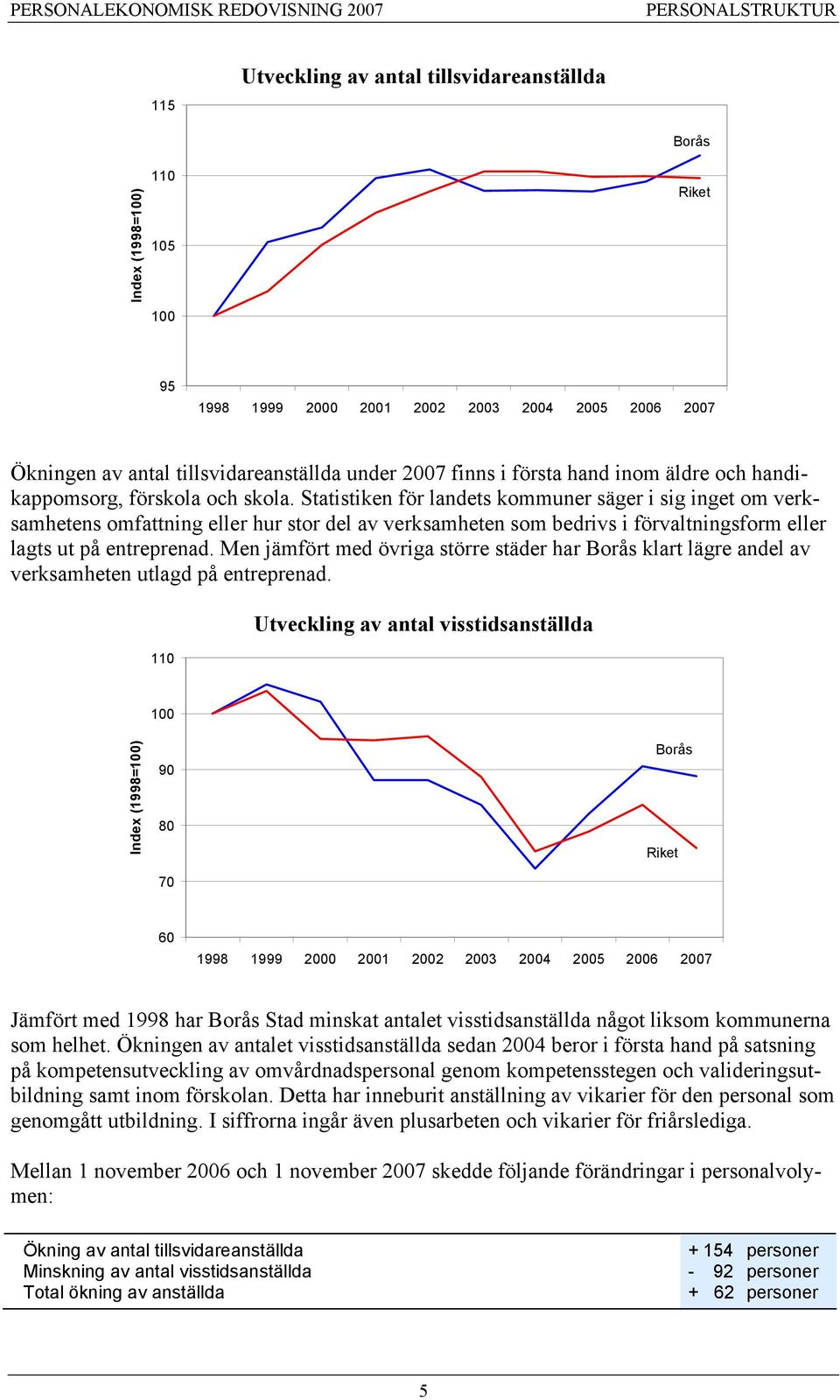 Statistiken för landets kommuner säger i sig inget om verksamhetens omfattning eller hur stor del av verksamheten som bedrivs i förvaltningsform eller lagts ut på entreprenad.