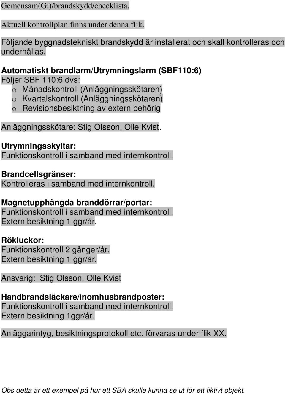 Anläggningsskötare: Stig Olsson, Olle Kvist. Utrymningsskyltar: Funktionskontroll i samband med internkontroll. Brandcellsgränser: Kontrolleras i samband med internkontroll.
