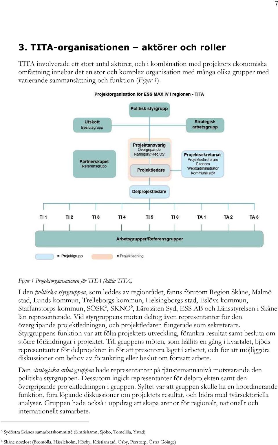 Figur 1 Projektorganisationen för TITA (källa TITA) I den politiska styrgruppen, som leddes av regionrådet, fanns förutom Region Skåne, Malmö stad, Lunds kommun, Trelleborgs kommun, Helsingborgs