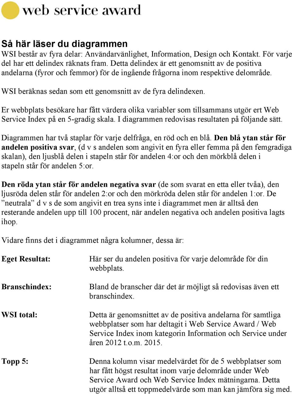 Er webbplats besökare har fått värdera olika variabler som tillsammans utgör ert Web Service Index på en 5-gradig skala. I diagrammen redovisas resultaten på följande sätt.