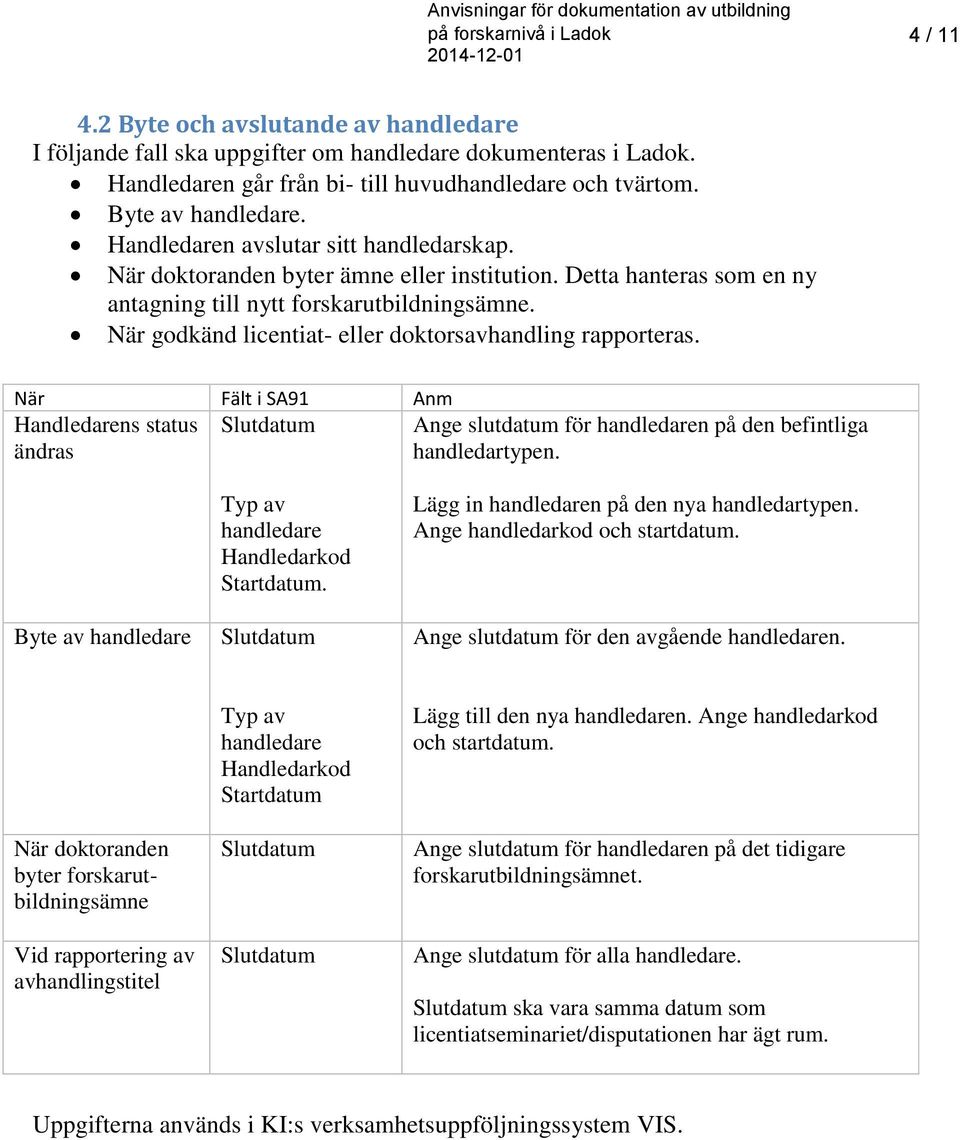 När godkänd licentiat- eller doktorsavhandling rapporteras. När Fält i SA91 Anm Handledarens status Slutdatum Ange slutdatum för handledaren på den befintliga ändras handledartypen.