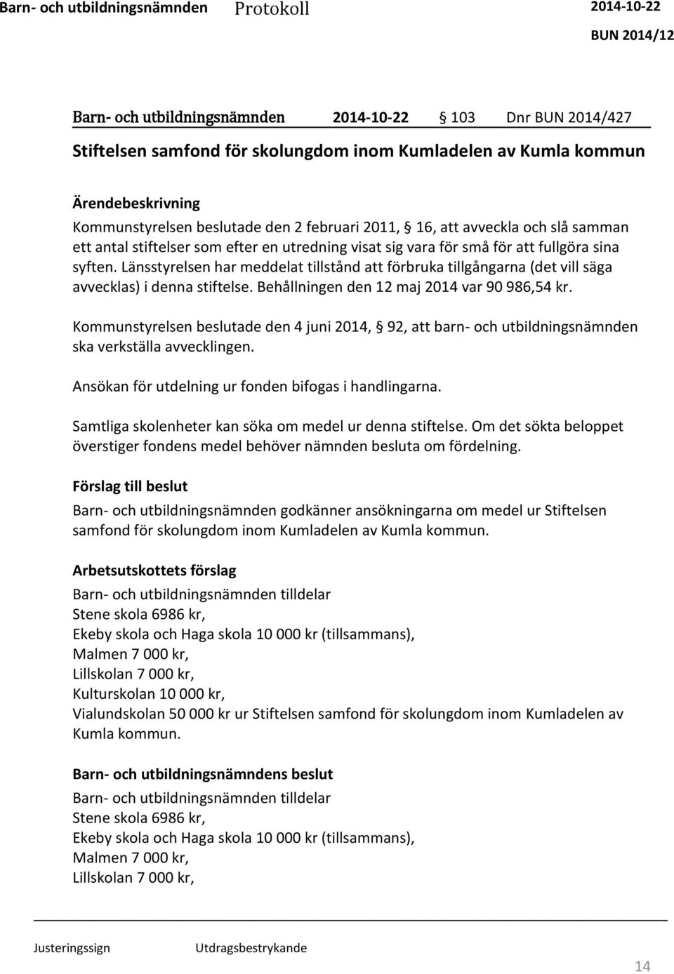 Länsstyrelsen har meddelat tillstånd att förbruka tillgångarna (det vill säga avvecklas) i denna stiftelse. Behållningen den 12 maj 2014 var 90 986,54 kr.