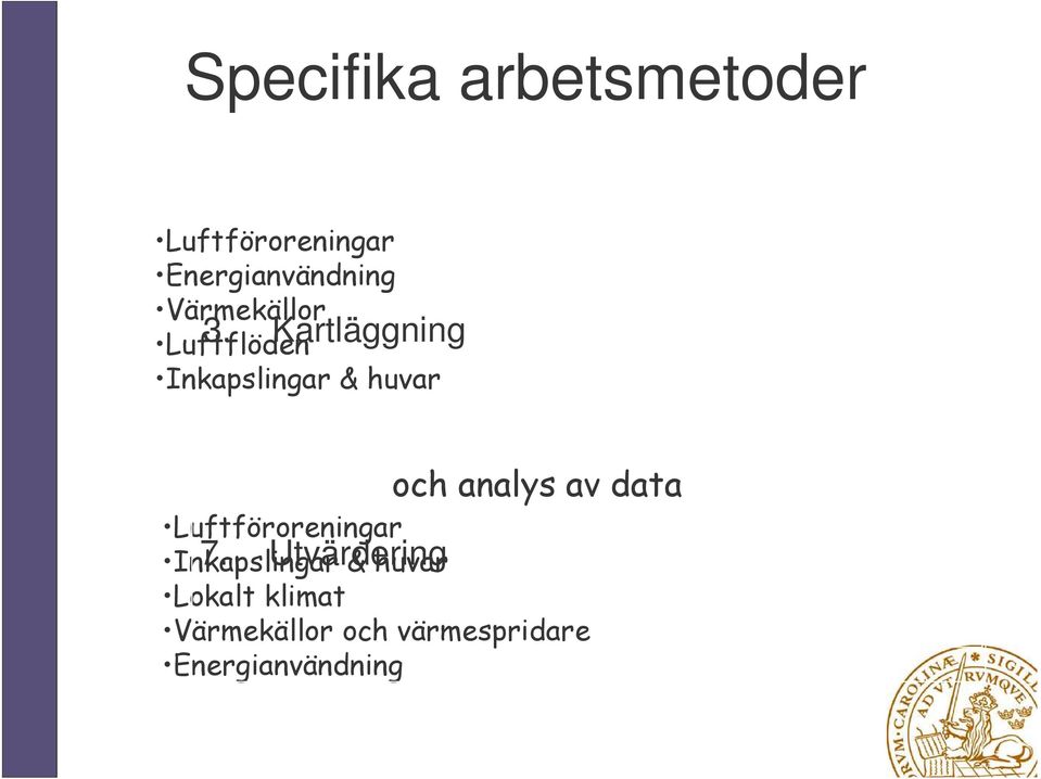 3. Analys Kartläggning av insamlade data 5. Åtgärdsförslag Långsiktiga "!