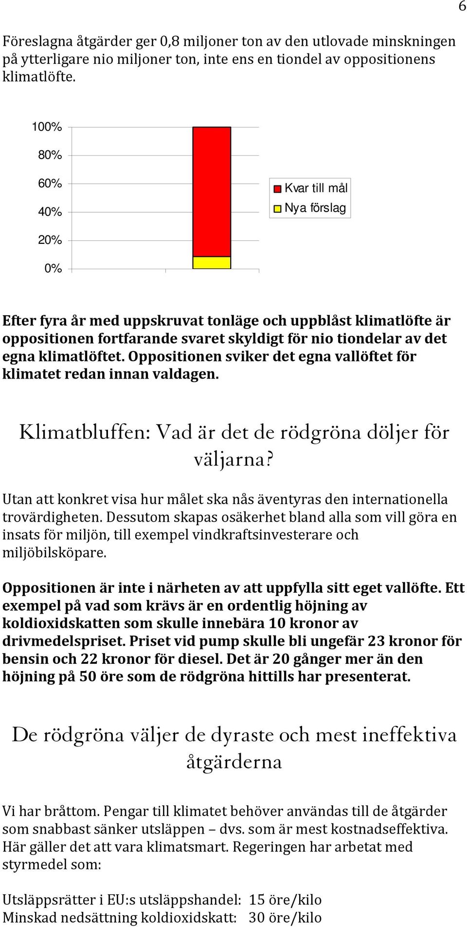 klimatlöftet. Oppositionen sviker det egna vallöftet för klimatet redan innan valdagen. Klimatbluffen: Vad är det de rödgröna döljer för väljarna?