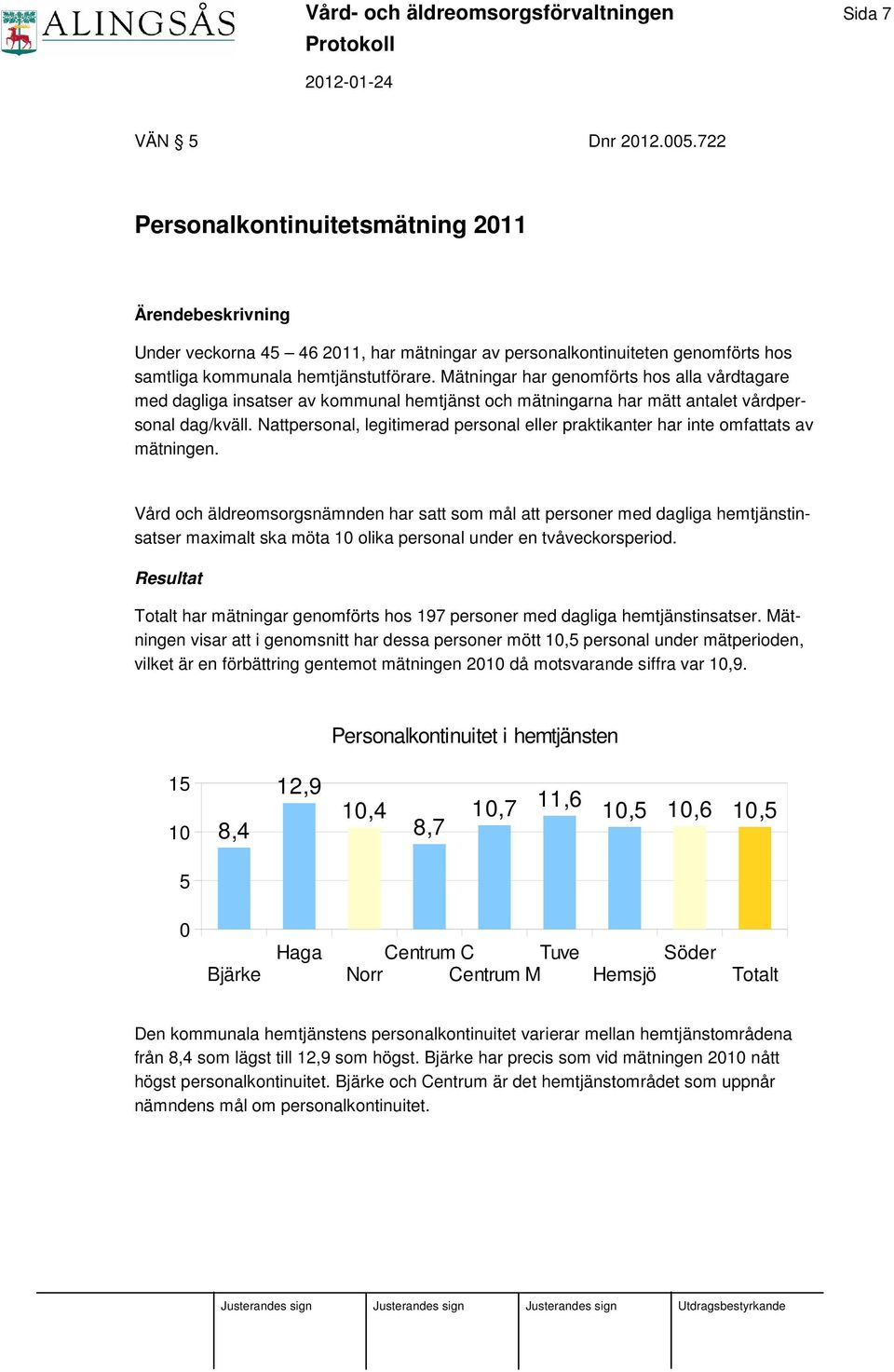 Mätningar har genomförts hos alla vårdtagare med dagliga insatser av kommunal hemtjänst och mätningarna har mätt antalet vårdpersonal dag/kväll.