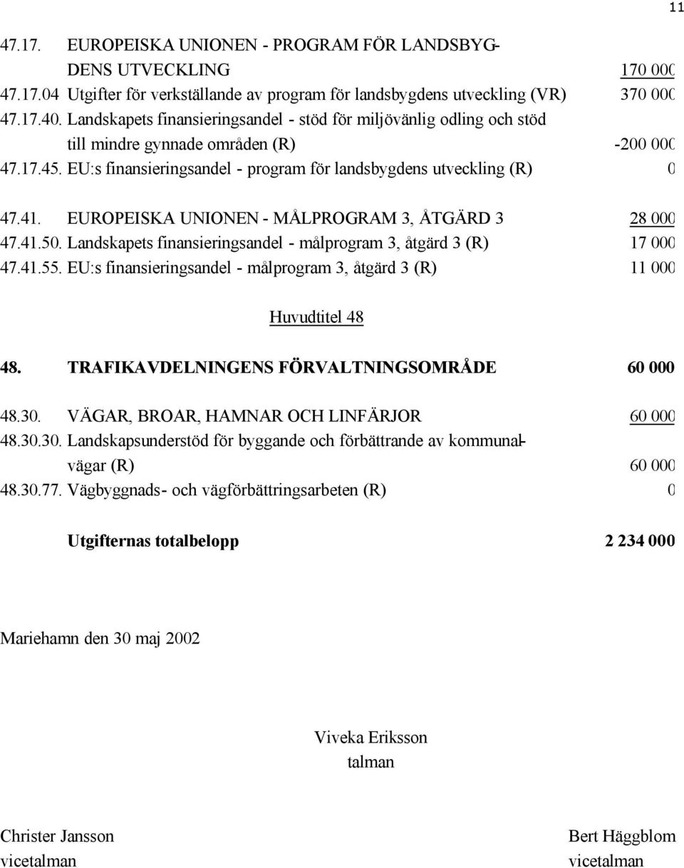 EUROPEISKA UNIONEN - MÅLPROGRAM 3, ÅTGÄRD 3 28 000 47.41.50. Landskapets finansieringsandel - målprogram 3, åtgärd 3 (R) 17 000 47.41.55.