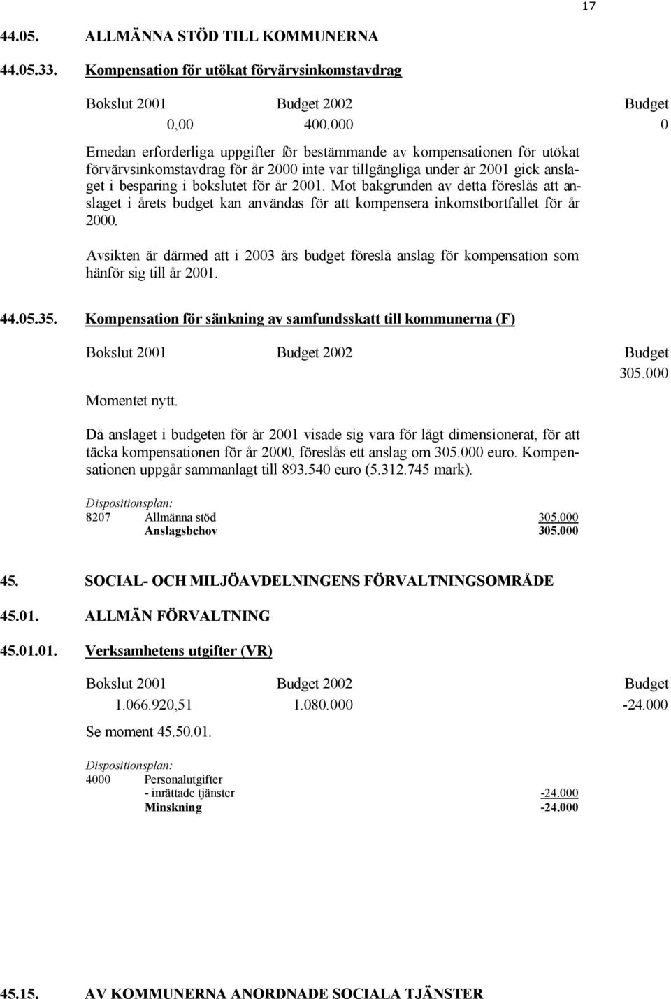 2001. Mot bakgrunden av detta föreslås att anslaget i årets budget kan användas för att kompensera inkomstbortfallet för år 2000.