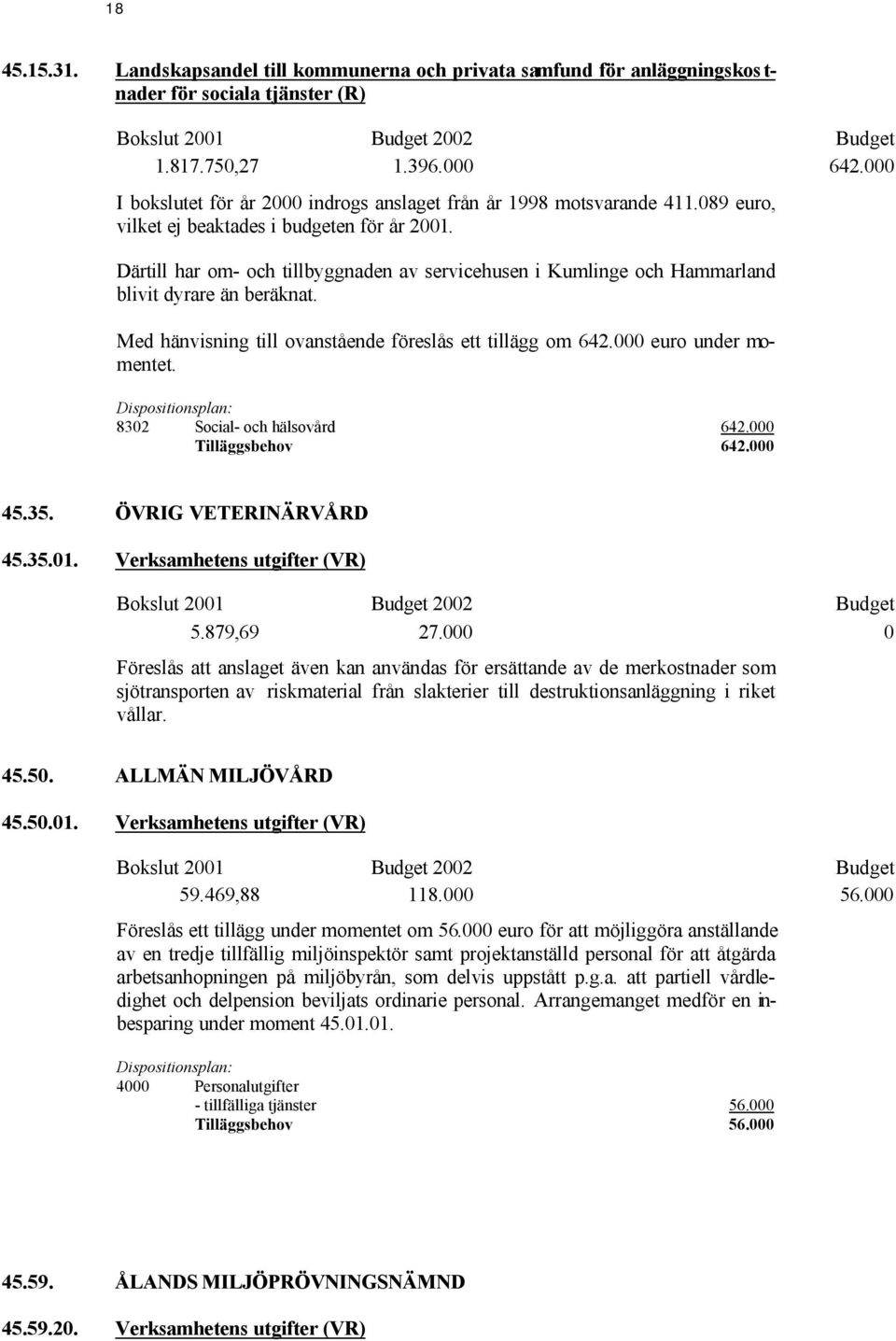 Därtill har om- och tillbyggnaden av servicehusen i Kumlinge och Hammarland blivit dyrare än beräknat. Med hänvisning till ovanstående föreslås ett tillägg om 642.000 euro under momentet.