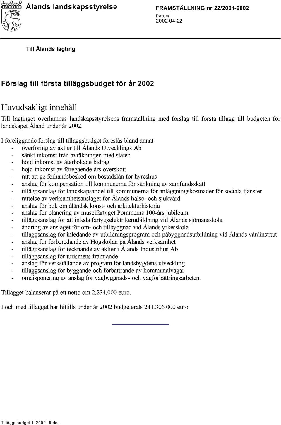 I föreliggande förslag till tilläggsbudget föreslås bland annat - överföring av aktier till Ålands Utvecklings Ab - sänkt inkomst från avräkningen med staten - höjd inkomst av återbokade bidrag -
