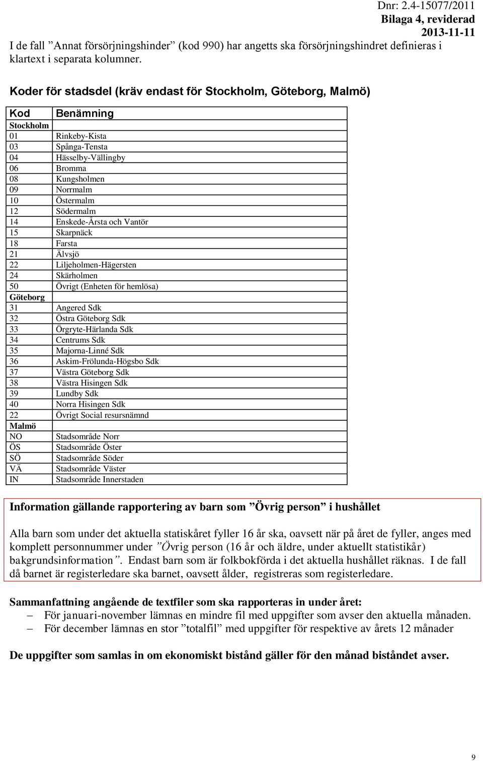 Södermalm 14 Enskede-Årsta och Vantör 15 Skarpnäck 18 Farsta 21 Älvsjö 22 Liljeholmen-Hägersten 24 Skärholmen 50 Övrigt (Enheten för hemlösa) Göteborg 31 Angered Sdk 32 Östra Göteborg Sdk 33