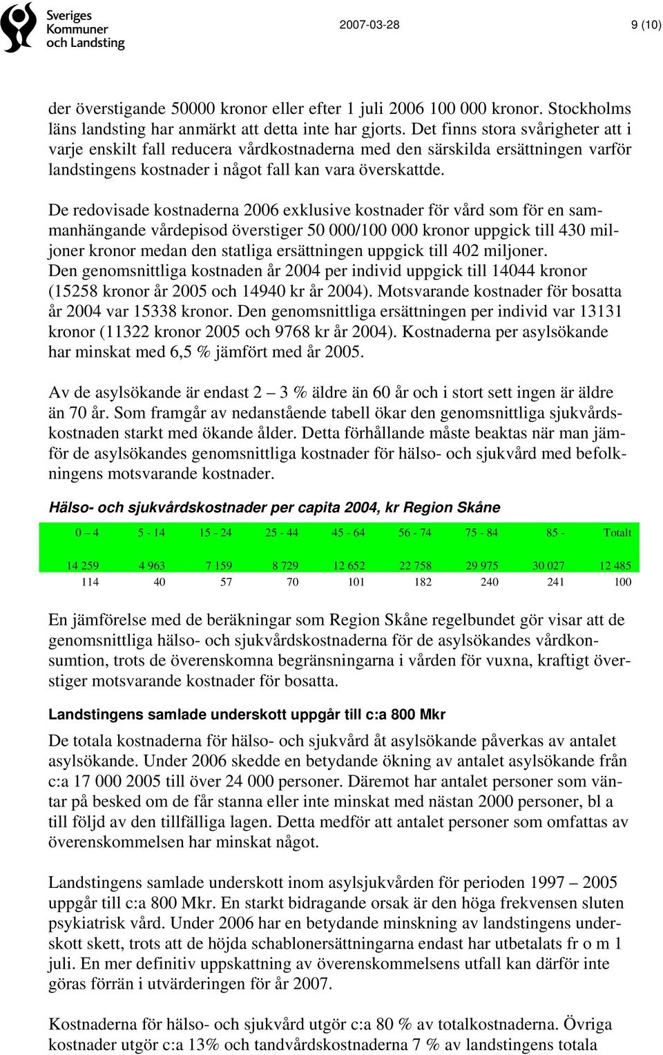 De redovisade kostnaderna 2006 exklusive kostnader för vård som för en sammanhängande vårdepisod överstiger 50 000/100 000 kronor uppgick till 430 miljoner kronor medan den statliga ersättningen