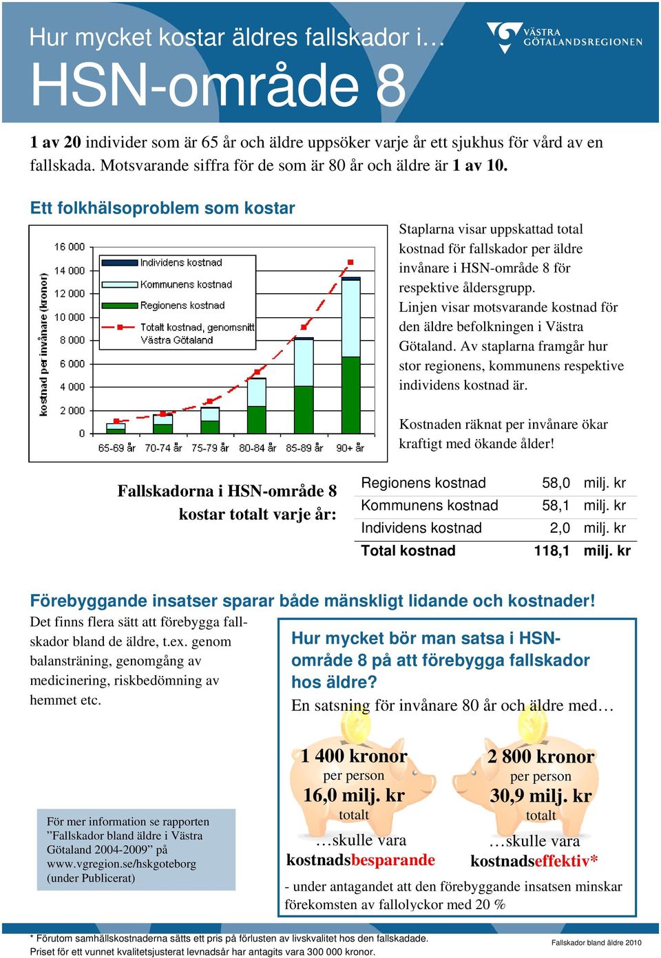 kr bland de äldre, t.ex.