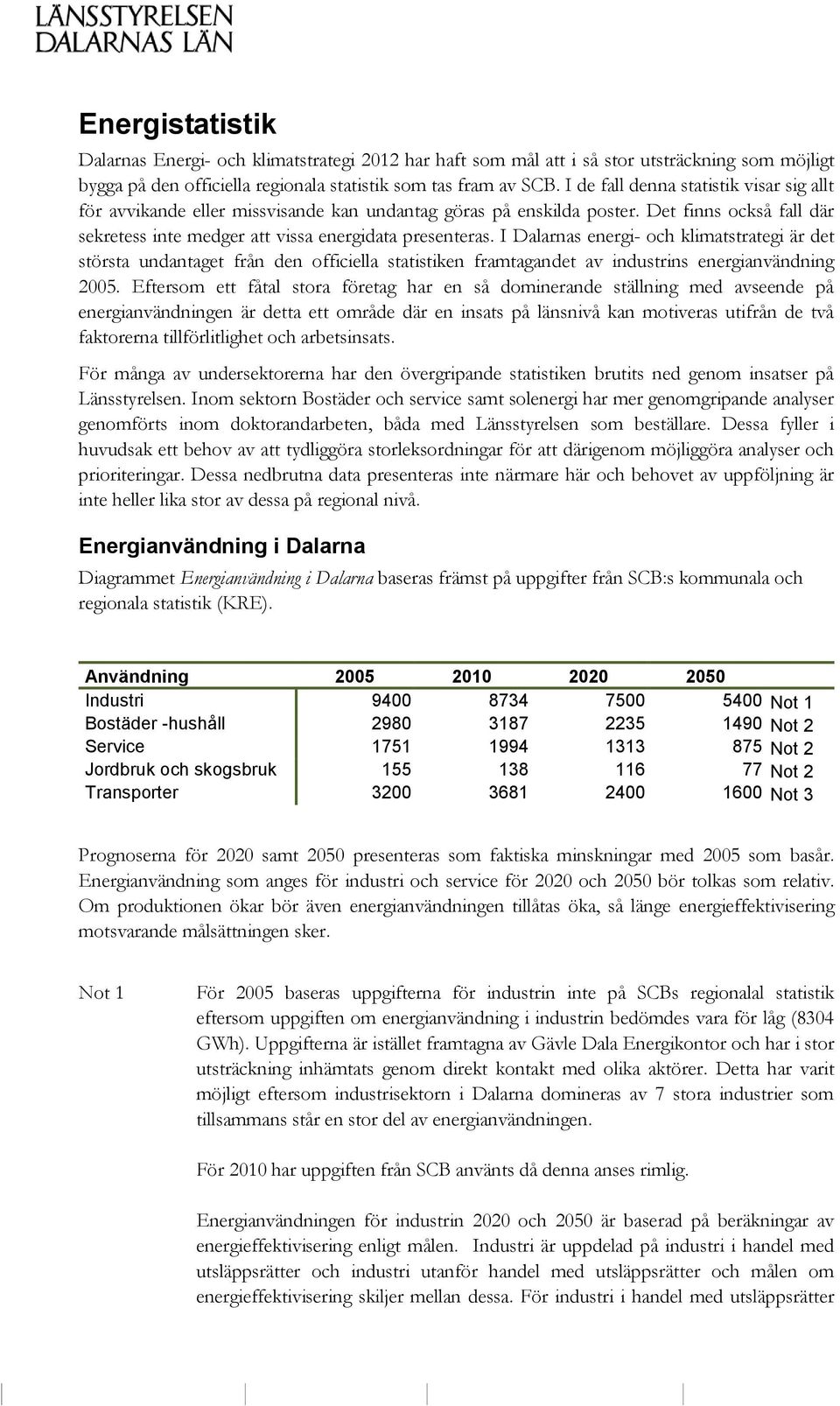 I Dalarnas energi- och klimatstrategi är det största undantaget från den officiella statistiken framtagandet av industrins energianvändning 2005.