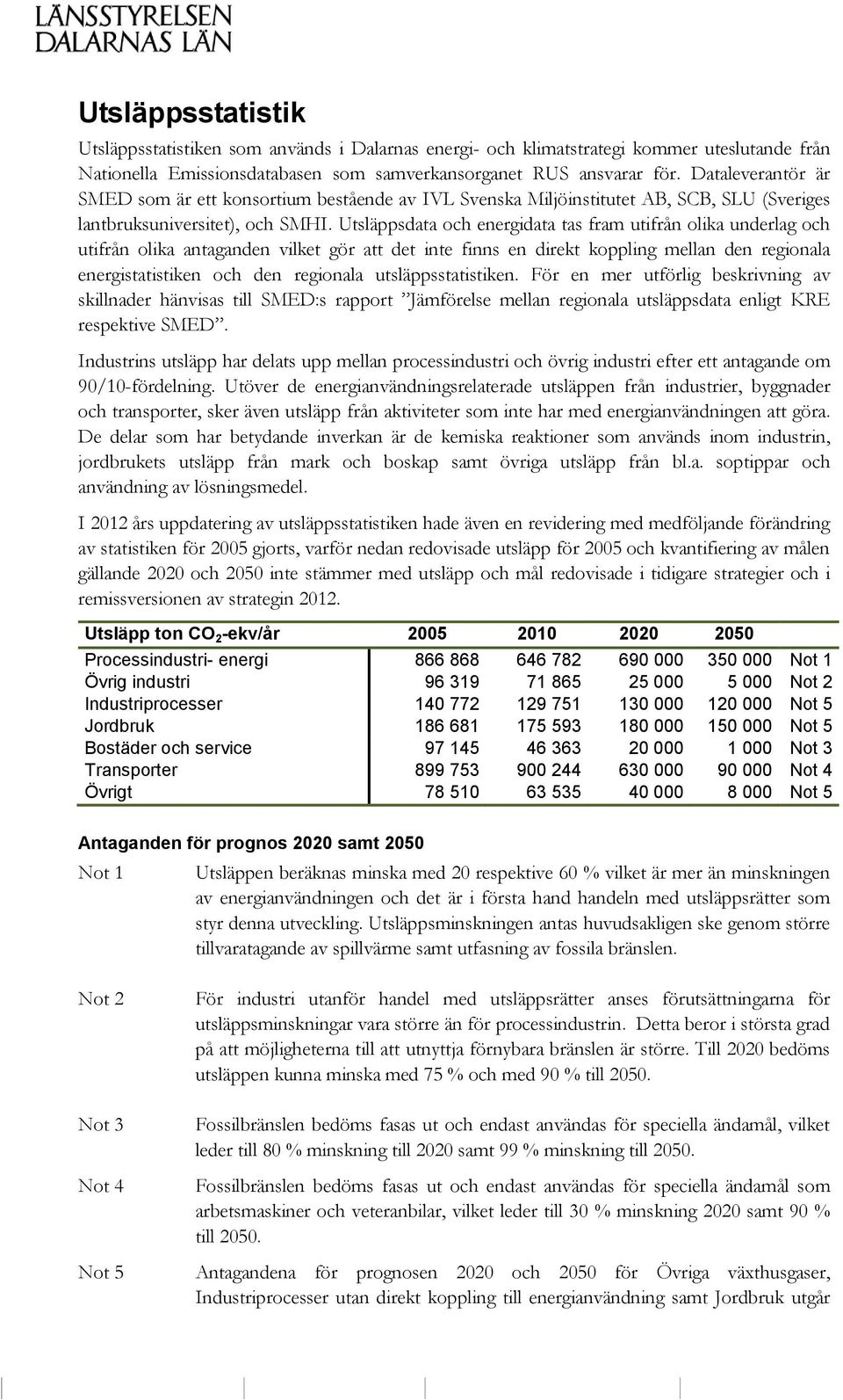 Utsläppsdata och energidata tas fram utifrån olika underlag och utifrån olika antaganden vilket gör att det inte finns en direkt koppling mellan den regionala energistatistiken och den regionala