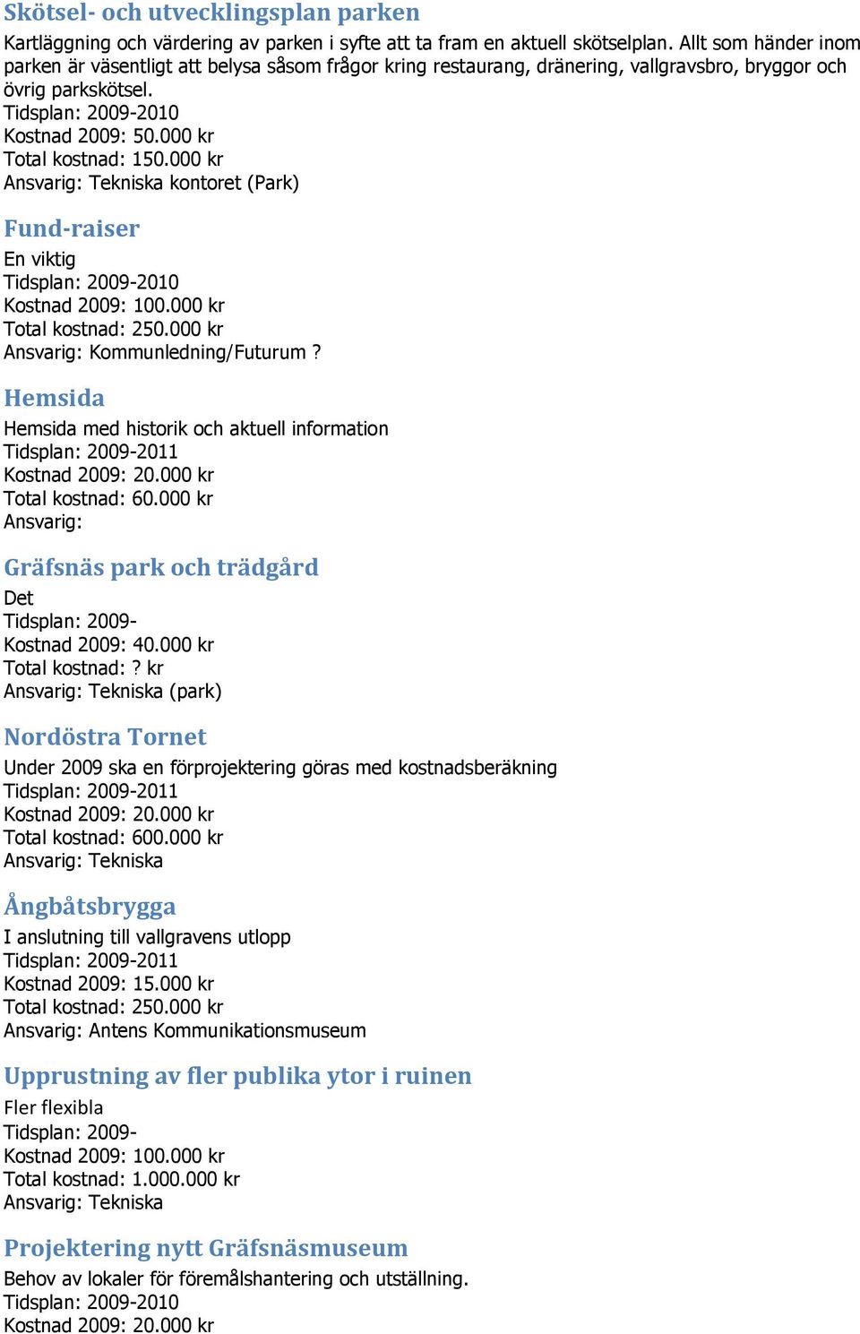 000 kr Ansvarig: Tekniska kontoret (Park) Fund-raiser En viktig Kostnad 2009: 100.000 kr Total kostnad: 250.000 kr Ansvarig: Kommunledning/Futurum?