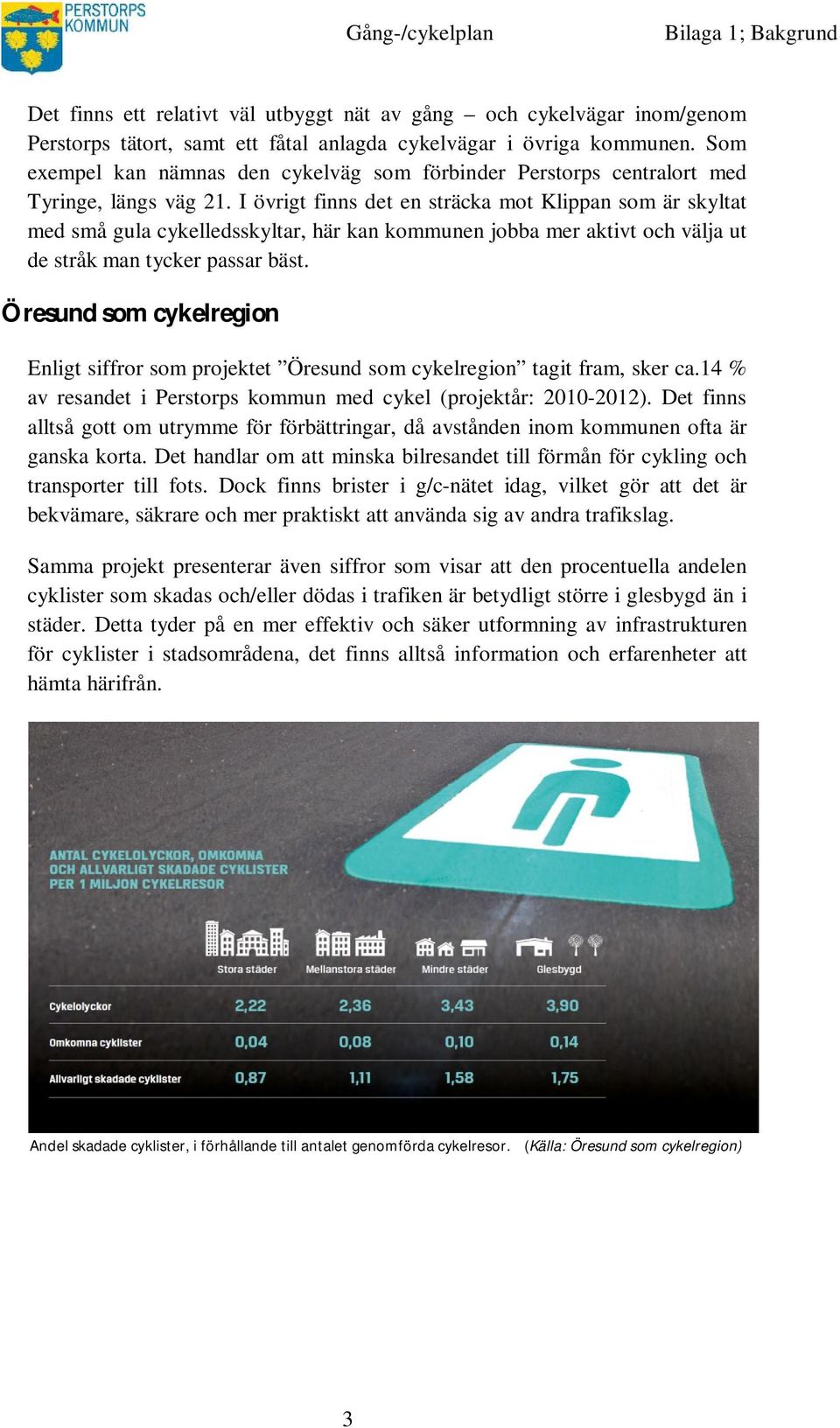 I övrigt finns det en sträcka mot Klippan som är skyltat med små gula cykelledsskyltar, här kan kommunen jobba mer aktivt och välja ut de stråk man tycker passar bäst.