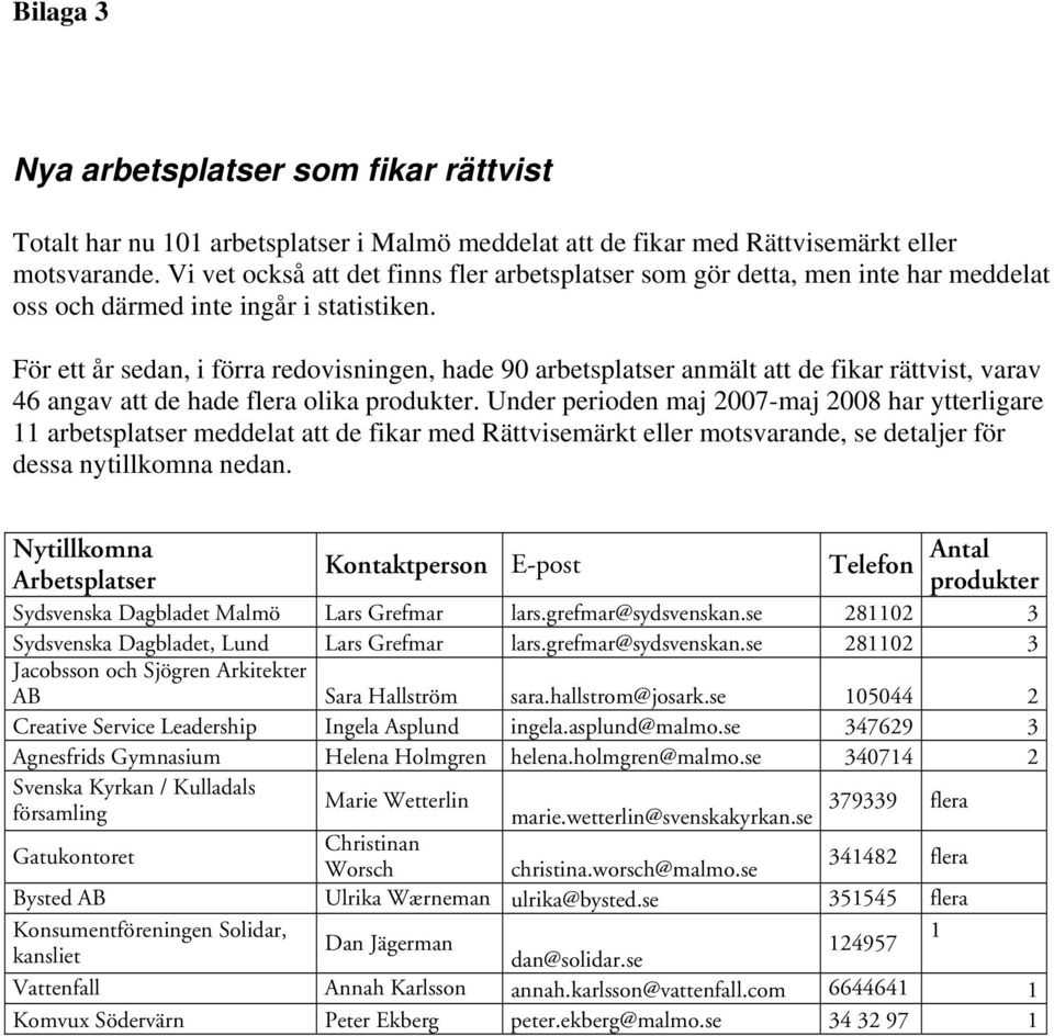 För ett år sedan, i förra redovisningen, hade 90 arbetsplatser anmält att de fikar rättvist, varav 46 angav att de hade flera olika produkter.