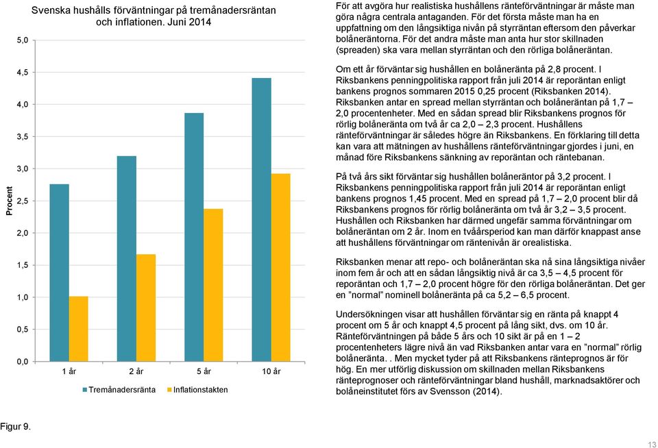För det första måste man ha en uppfattning om den långsiktiga nivån på styrräntan eftersom den påverkar bolåneräntorna.