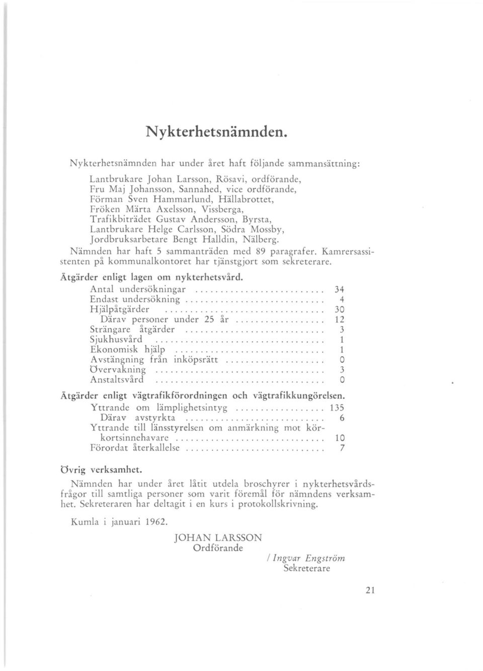 Fröken Märta Axelsson, Vissberga, Trafikbiträdet Gustav Andersson, Byrsta, Lantbrukare Helge Carlsson, Södra Mossby, J ordbruksarbetare Bengt Halldin, Näiberg.