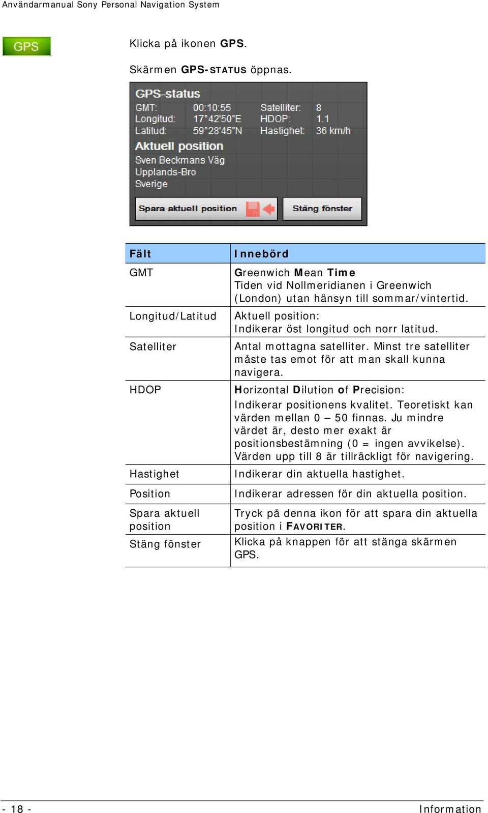 sommar/vintertid. Aktuell position: Indikerar öst longitud och norr latitud. Antal mottagna satelliter. Minst tre satelliter måste tas emot för att man skall kunna navigera.