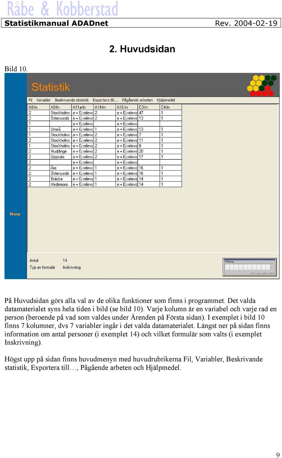 I exemplet i bild 10 finns 7 kolumner, dvs 7 variabler ingår i det valda datamaterialet.