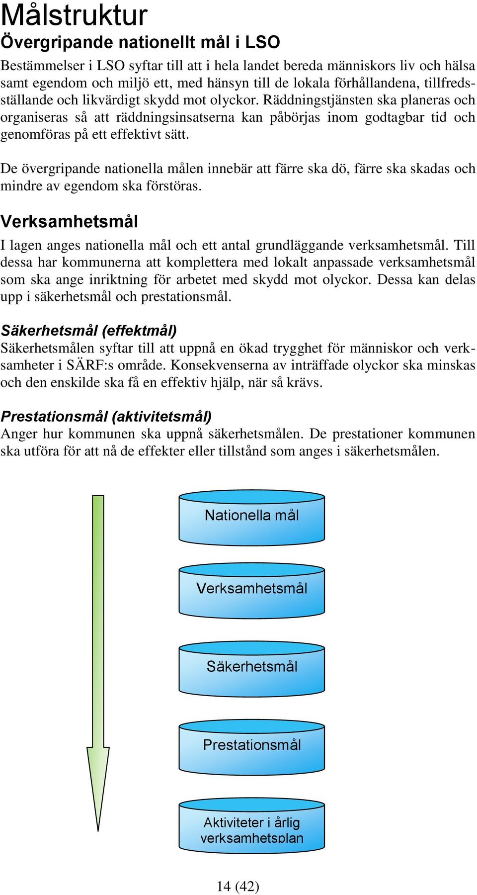 De övergripande nationella målen innebär att färre ska dö, färre ska skadas och mindre av egendom ska förstöras. Verksamhetsmål I lagen anges nationella mål och ett antal grundläggande verksamhetsmål.