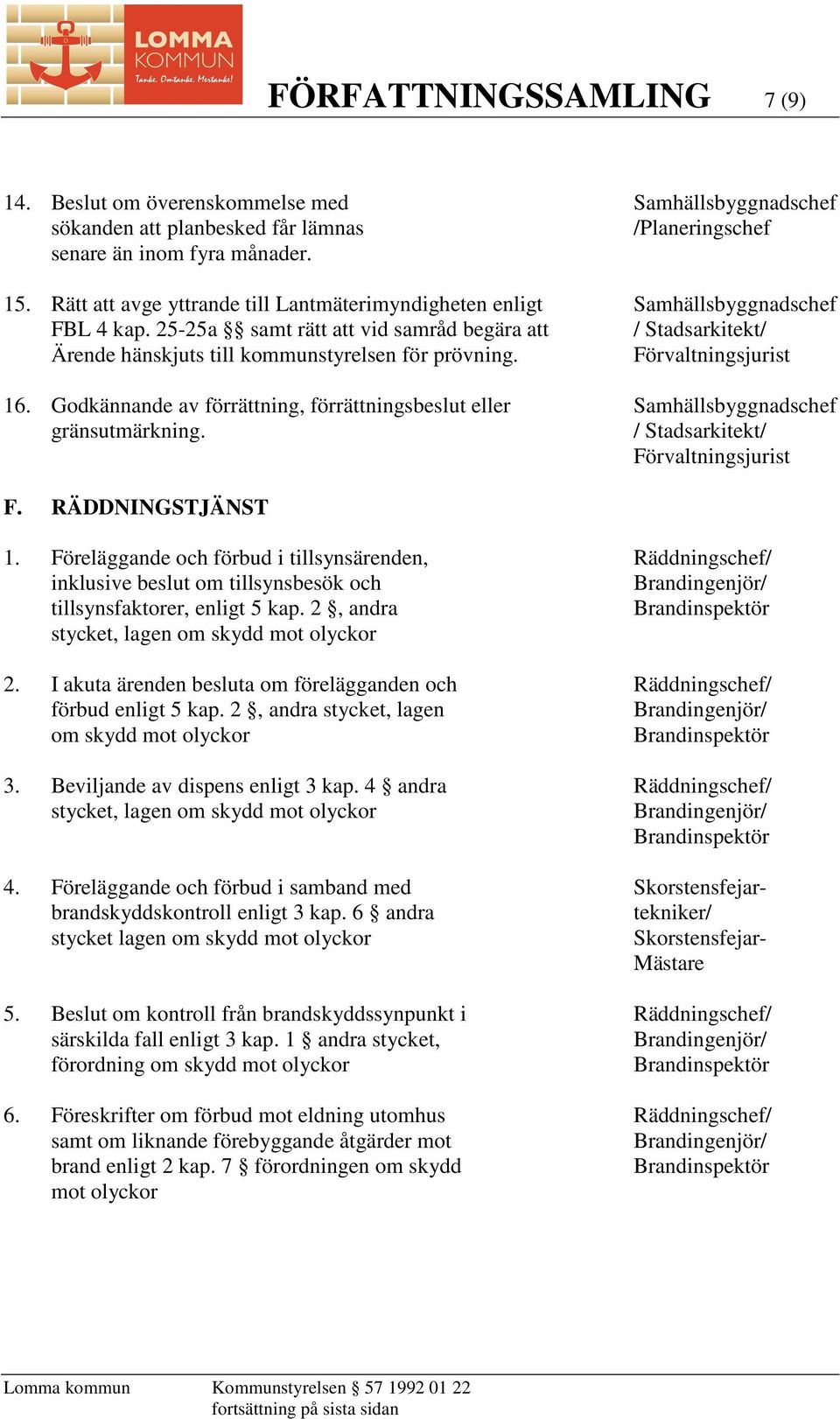 /Planeringschef / Stadsarkitekt/ Förvaltningsjurist / Stadsarkitekt/ Förvaltningsjurist F. RÄDDNINGSTJÄNST 1.