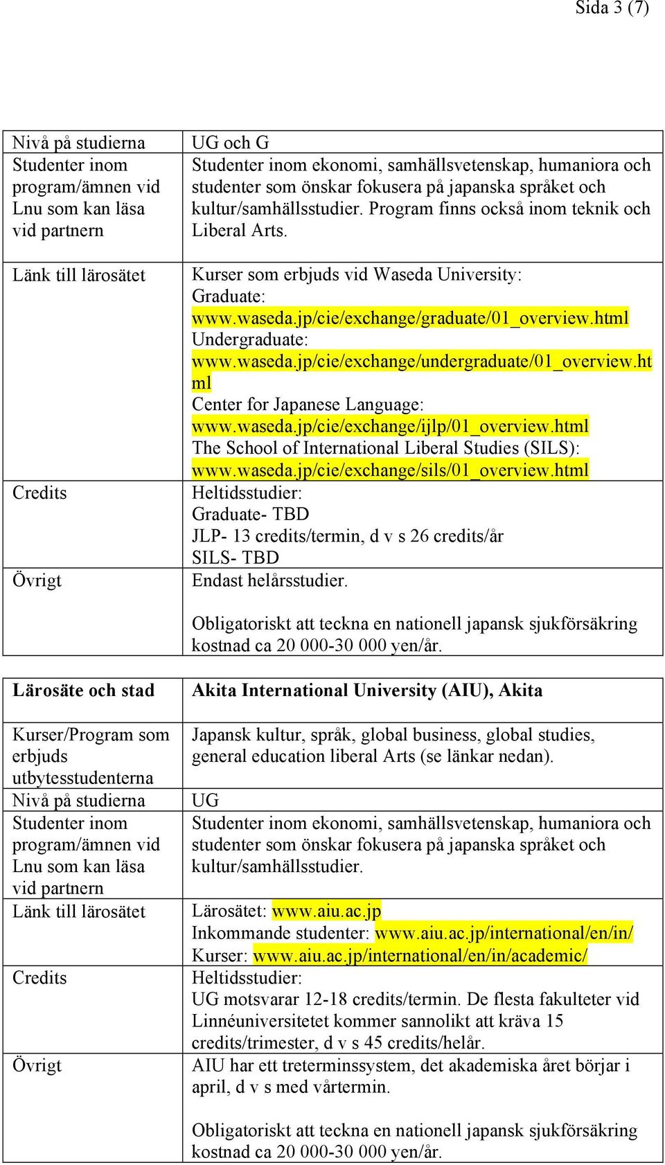 html The School of International Liberal Studies (SILS): www.waseda.jp/cie/exchange/sils/01_overview.