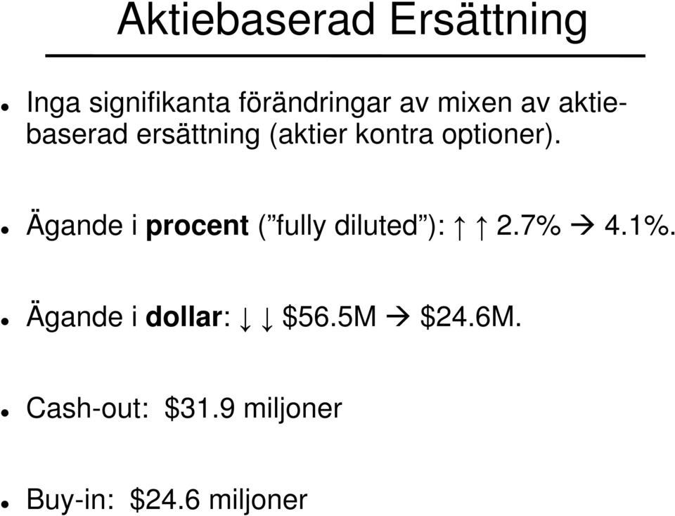 Ägande i procent ( fully diluted ): 2.7% 4.1%.