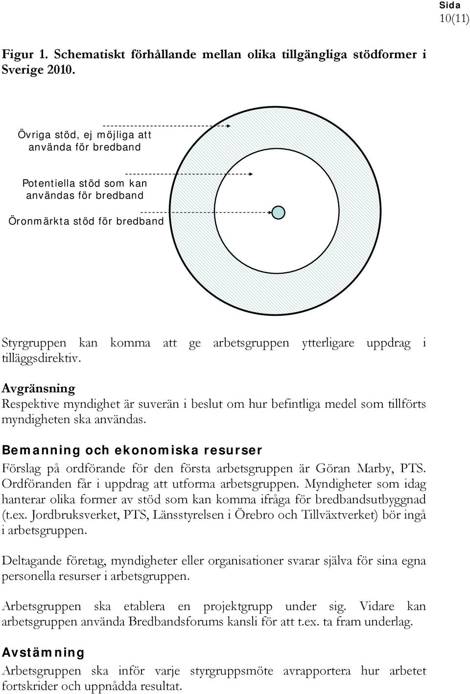 tilläggsdirektiv. Avgränsning Respektive myndighet är suverän i beslut om hur befintliga medel som tillförts myndigheten ska användas.