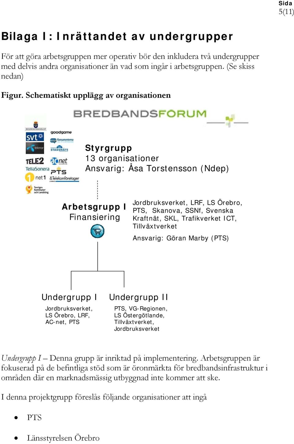 Schematiskt upplägg av organisationen Styrgrupp 13 organisationer Ansvarig: Åsa Torstensson (Ndep) Arbetsgrupp I Finansiering Jordbruksverket, LRF, LS Örebro, PTS, Skanova, SSNf, Svenska Kraftnät,