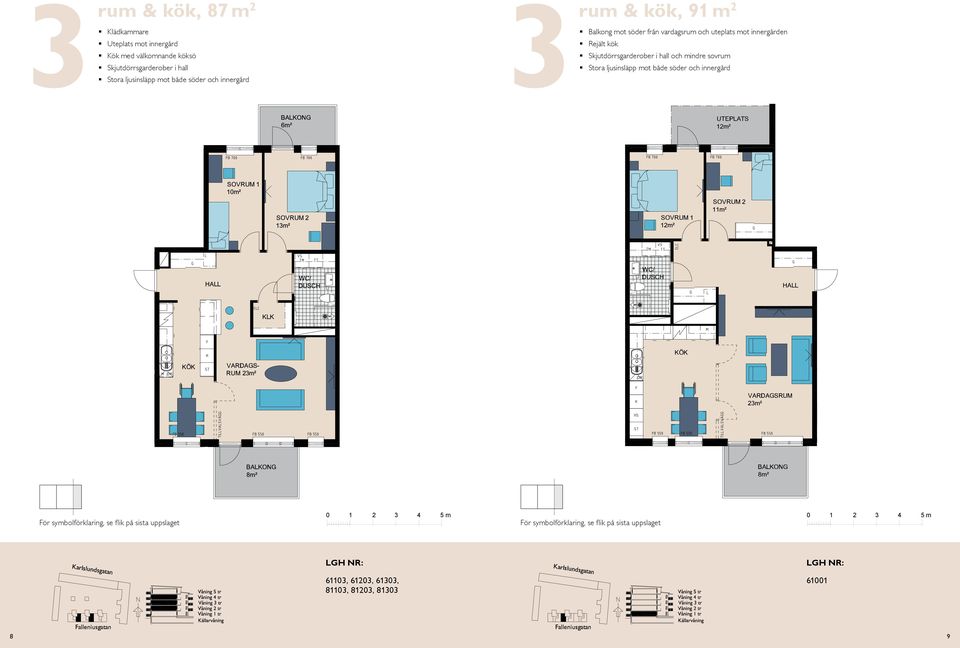 i hall och mindre sovrum rum och kök, 6 m² Stora ljusinsläpp mot både söder och inner Balkong mot BAKO BAKO BH,5 BH,7 m BH,5