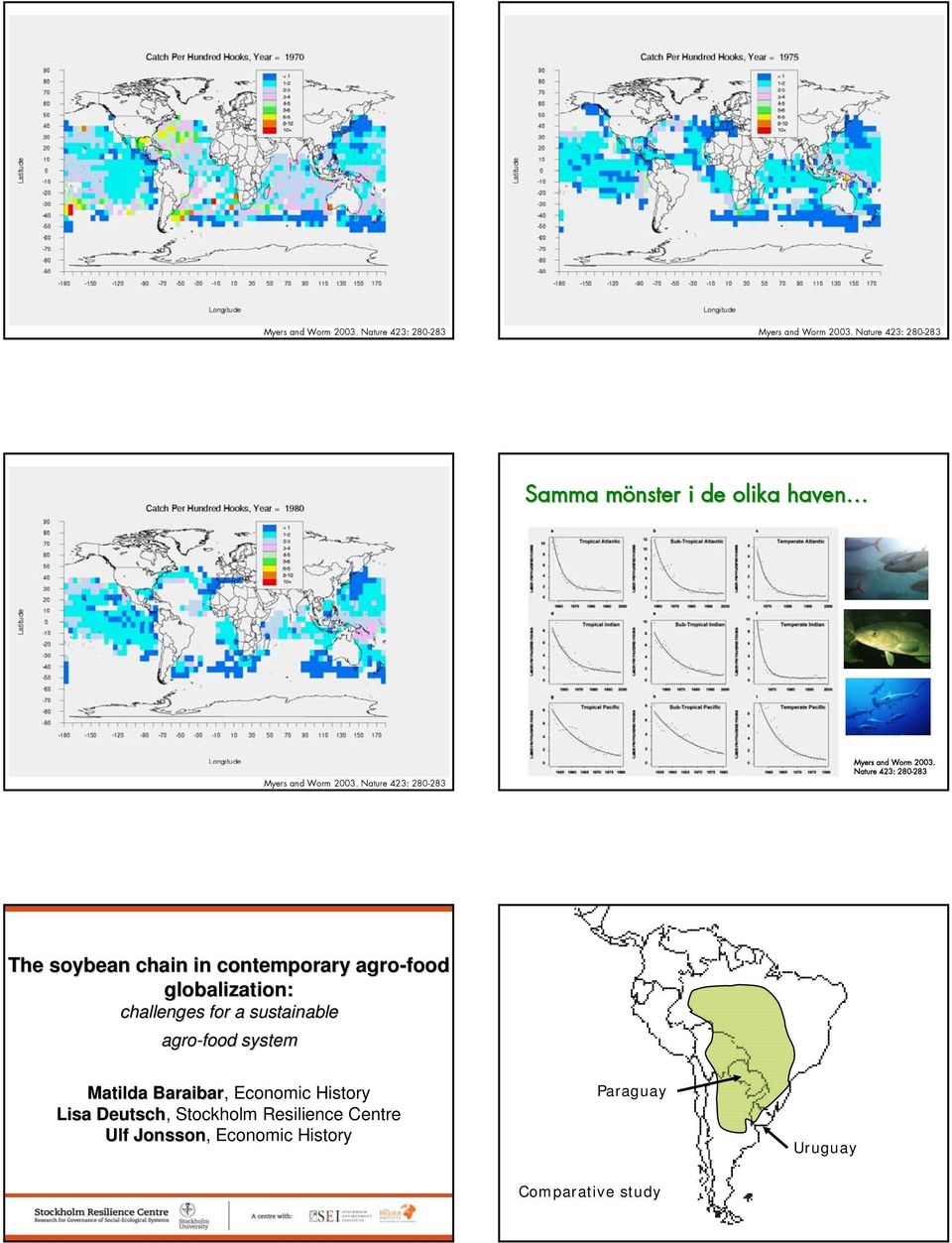 agro-food globalization: challenges for a sustainable agro-food system Matilda Baraibar, Economic History Lisa