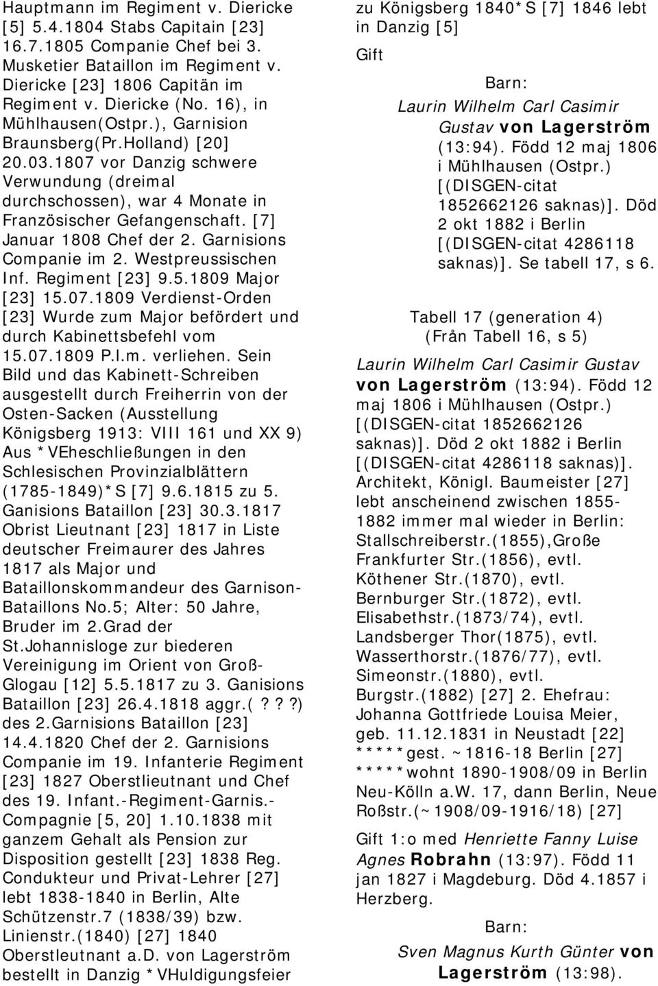 [7] Januar 1808 Chef der 2. Garnisions Companie im 2. Westpreussischen Inf. Regiment [23] 9.5.1809 Major [23] 15.07.