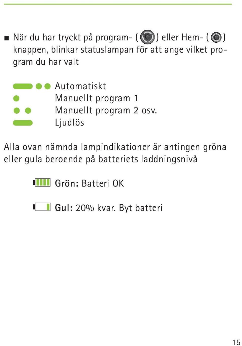 program 2 osv.