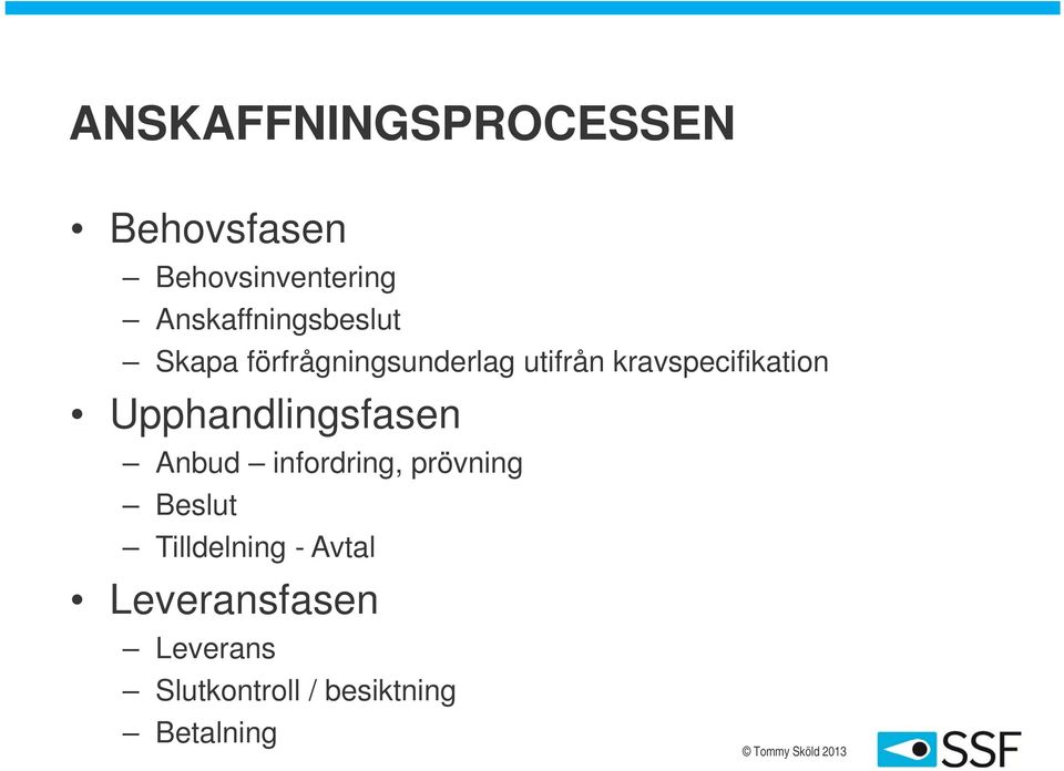 kravspecifikation Upphandlingsfasen Anbud infordring, prövning